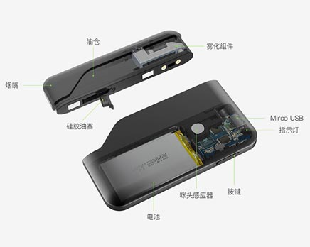 卡片煙電子煙配件生產(chǎn)批發(fā)