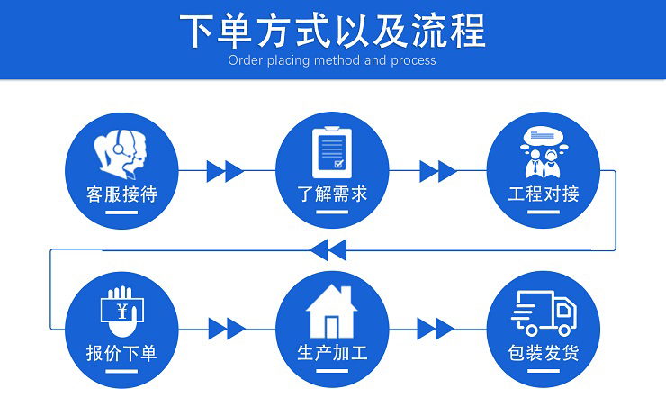 非標走芯機件加工 非標走芯機件加工