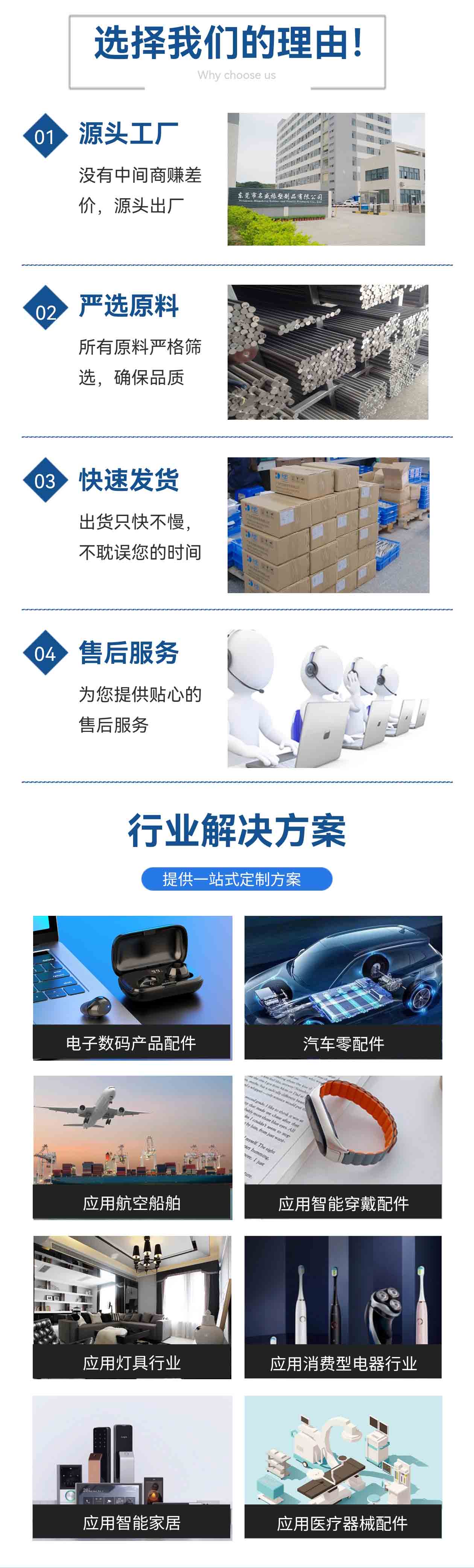 童陽走心機加工 童陽走心機加工