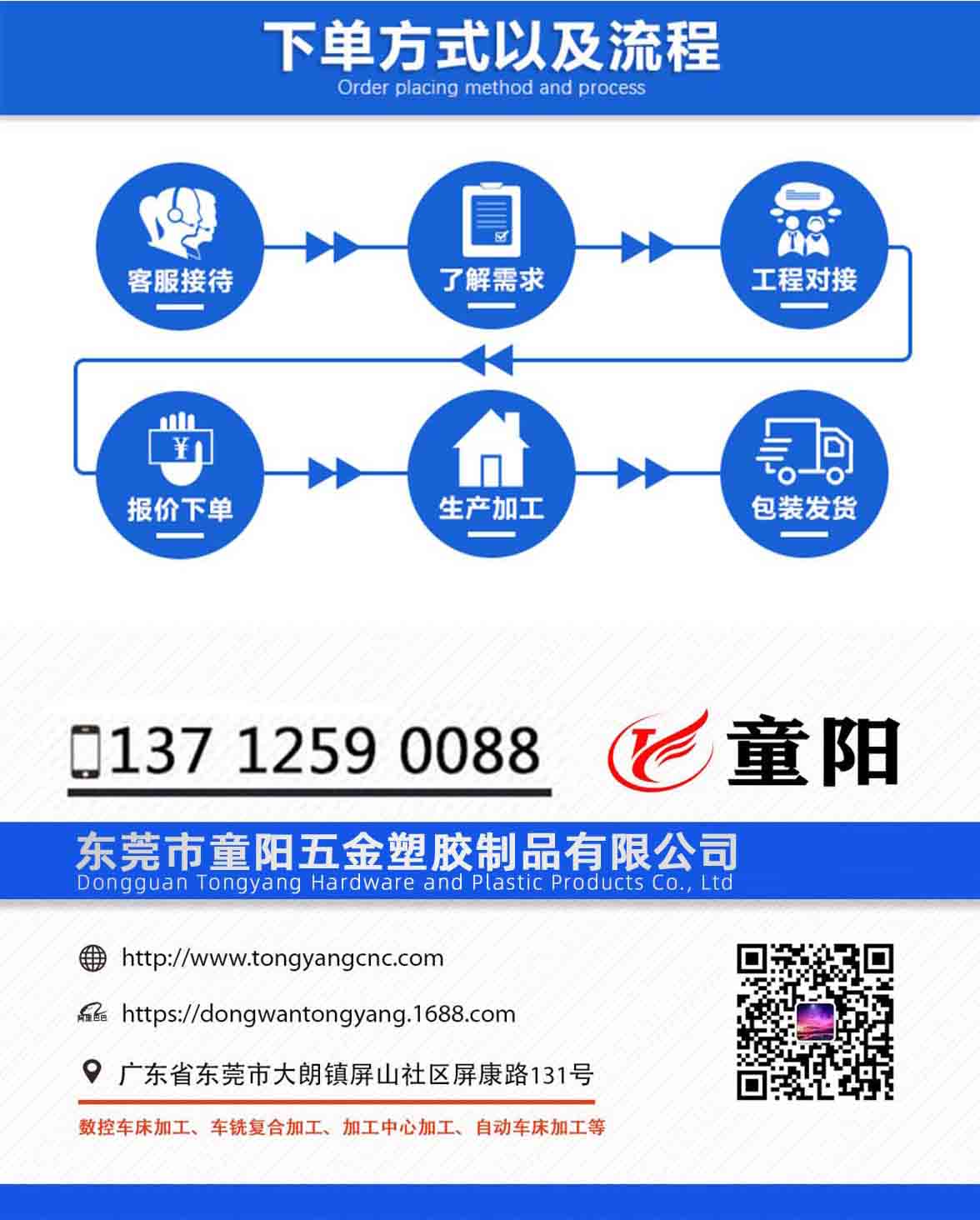 鎂合金壓鑄加工廠 鎂合金壓鑄加工廠